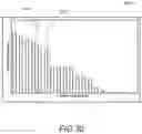 Fig. 37 - Medical communication protocol translator