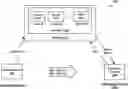 Fig. 01 - Systems Enabling Doctors to Access Medical Device Data
