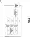 Fig. 03 - Systems Enabling Doctors to Access Medical Device Data