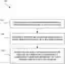 Fig. 01 - SYSTEM, METHOD, AND COMPUTER PROGRAM FOR SAFELY MANAGING INTERACTIONS AMONG INDIVIDUALS