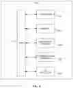 Fig. 08 - SYSTEM, METHOD, AND COMPUTER PROGRAM FOR SAFELY MANAGING INTERACTIONS AMONG INDIVIDUALS