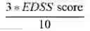 Fig. 06 - TECHNIQUE FOR DETERMINING A STATE OF MULTIPLE SCLEROSIS IN A PATIENT