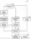 Fig. 01 - DIAGNOSIS AND TREATMENT SUPPORT SYSTEM