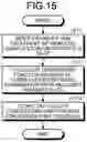 Fig. 11 - DIAGNOSIS AND TREATMENT SUPPORT SYSTEM