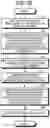 Fig. 12 - DIAGNOSIS AND TREATMENT SUPPORT SYSTEM