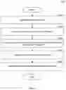 Fig. 05 - TECHNIQUES FOR SELECTING AND PRESENTING A CUSTOMIZED HEALTH RELATED FEATURE FOR A USER OF AN INPUT/OUTPUT DEVICE