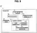 Fig. 07 - MEDICAL SUPPORT SYSTEM, INFORMATION TERMINAL APPARATUS AND PATIENT IMAGE DATA ACQUISITION METHOD