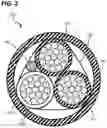 Fig. 03 - ARMORED CABLE WITH REDUCED BEND RESISTANCE