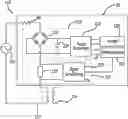 Fig. 01 - Voltage readings using high voltage resistor across vacuum interrupter