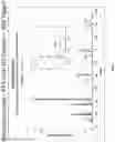 Fig. 08 - Method and systems useful for producing aluminum ions