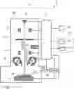 Fig. 01 - Device defect detection method using a charged particle beam