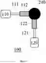 Fig. 02 - Stage driving system and apparatus or device such as apparatus of charged-particle beam comprising the same