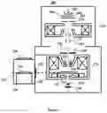 Fig. 08 - Stage driving system and apparatus or device such as apparatus of charged-particle beam comprising the same