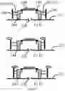 Fig. 18 - Stage driving system and apparatus or device such as apparatus of charged-particle beam comprising the same