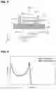 Fig. 07 - PLASMA PROCESSING APPARATUS AND PLASMA PROCESSING COIL