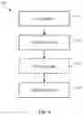 Fig. 07 - BEVEL BACKSIDE DEPOSITION ELIMINATION