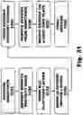 Fig. 65 - METHOD FOR FLATTENING A SURFACE ON AN EPITAXIAL LATERAL GROWTH LAYER