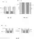 Fig. 03 - Selective Deposition of Germanium