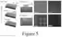 Fig. 06 - Methods for depositing III-alloys on substrates and compositions therefrom