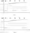 Fig. 10 - METHOD FOR PREPARING A SUBSTRATE