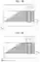 Fig. 09 - Method of manufacturing semiconductor device having stacks on wafer