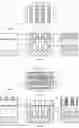 Fig. 17 - Method for Producing an Interconnect Via