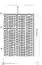 Fig. 05 - Semiconductor wafer and method of manufacturing semiconductor chip