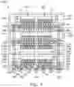 Fig. 24 - Chip package structure