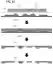 Fig. 12 - Method of forming a chip package and chip package