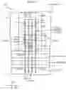 Fig. 26 - Semiconductor device