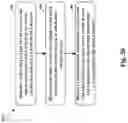 Fig. 14 - Input/output semiconductor devices