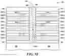 Fig. 11 - Multi-direction conductive line and staircase contact for semiconductor devices