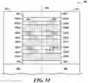 Fig. 15 - Multi-direction conductive line and staircase contact for semiconductor devices