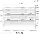 Fig. 17 - Multi-direction conductive line and staircase contact for semiconductor devices