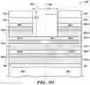 Fig. 20 - Multi-direction conductive line and staircase contact for semiconductor devices