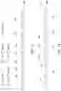 Fig. 07 - Method of making semiconductor device which includes Fins