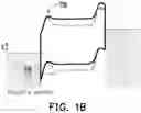 Fig. 03 - 3D NAND flash memory device
