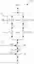 Fig. 01 - Three-dimensional fuse architectures and related systems, methods, and apparatuses
