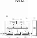 Fig. 51 - Three-dimensional memory device with vias connected to staircase structure