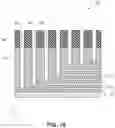 Fig. 19 - Microelectronic devices with slit structures including metal plugs and related systems