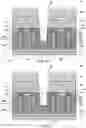 Fig. 03 - Electronic devices with recessed conductive structures