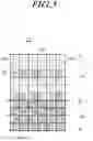 Fig. 04 - Display device