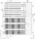 Fig. 03 - Semiconductor device