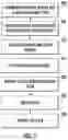 Fig. 10 - Isolation method to enable continuous channel layer