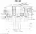 Fig. 19 - Semiconductor device and method of fabricating the same