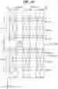 Fig. 27 - Semiconductor device and method of fabricating the same