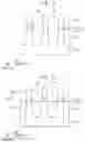 Fig. 03 - Active pattern structure and semiconductor device including the same