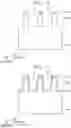 Fig. 08 - Active pattern structure and semiconductor device including the same
