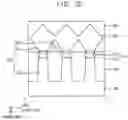 Fig. 20 - Active pattern structure and semiconductor device including the same