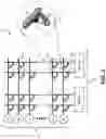 Fig. 03 - Ferroelectric-assisted tunneling selector device